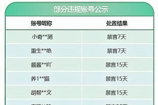 德天空：国米和纽卡咨询纽伦堡前锋乌尊的信息，要价超1000万欧