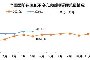 英超再变天❓曼城连冠本赛季会终结吗？哪支球队最有希望上位